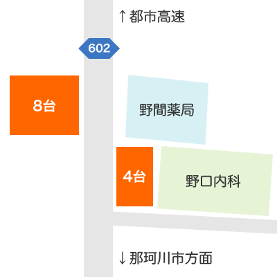 駐車場について