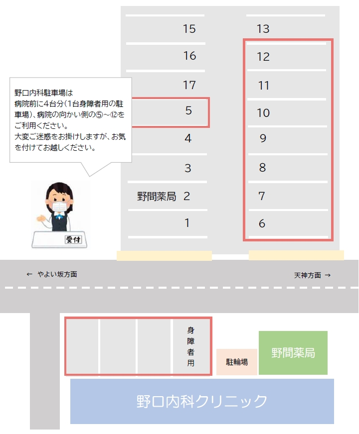 駐車場